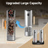 Automatic Salt & Pepper Grinder Set with LED Light