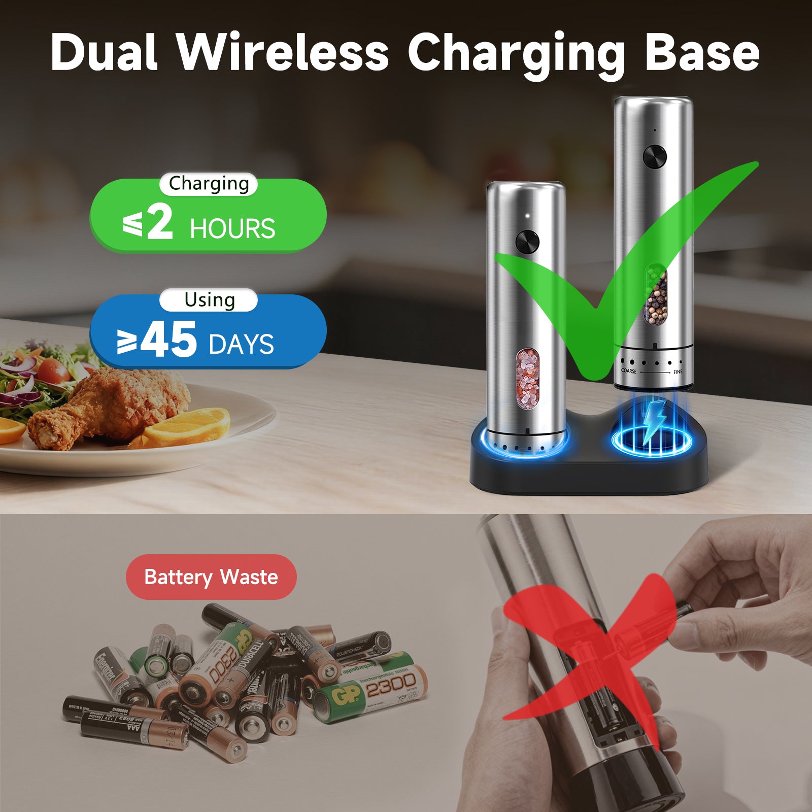 Automatic Salt & Pepper Grinder Set with LED Light