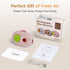 Plasma Ozone Deodorizer for Fridge, Car, Closet & Pet Areas
